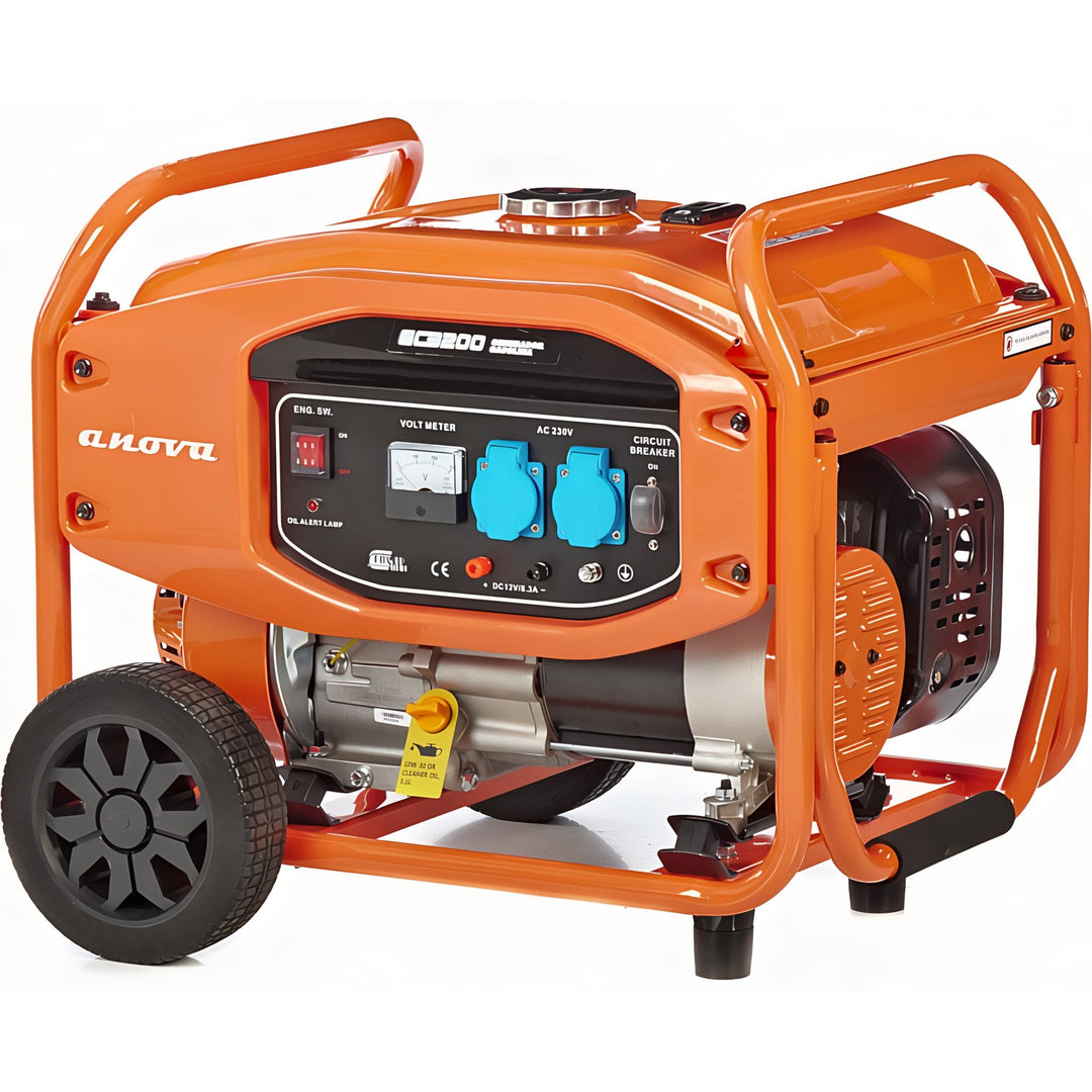 Generador ANOVA GC3200
