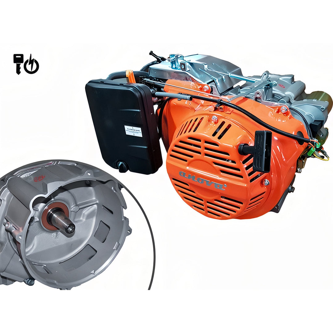 Motor ANOVA MA420