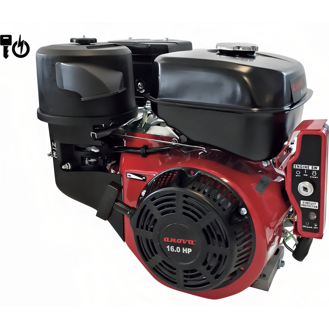 Motor ANOVA MA421